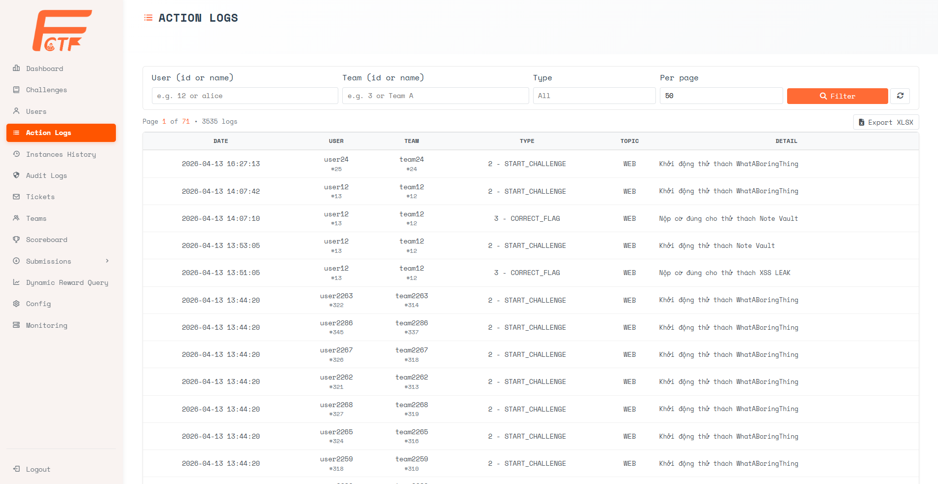Action Logs