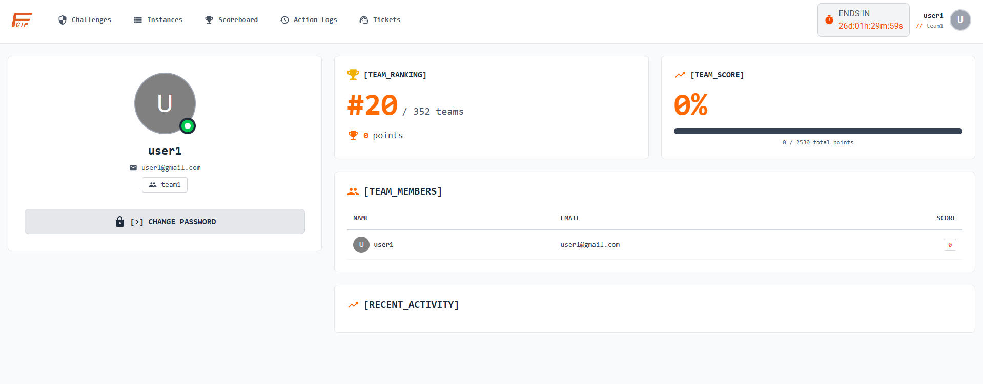 Contestant profile and team stats