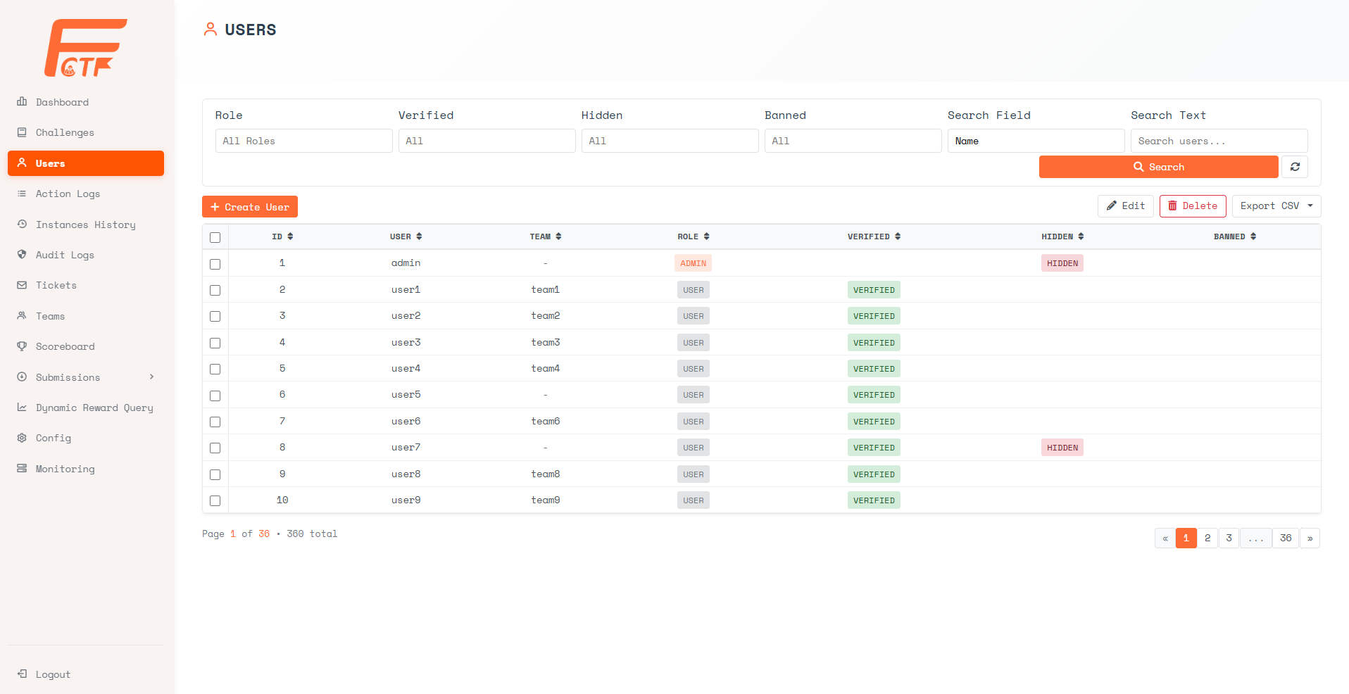 Users Management Dashboard